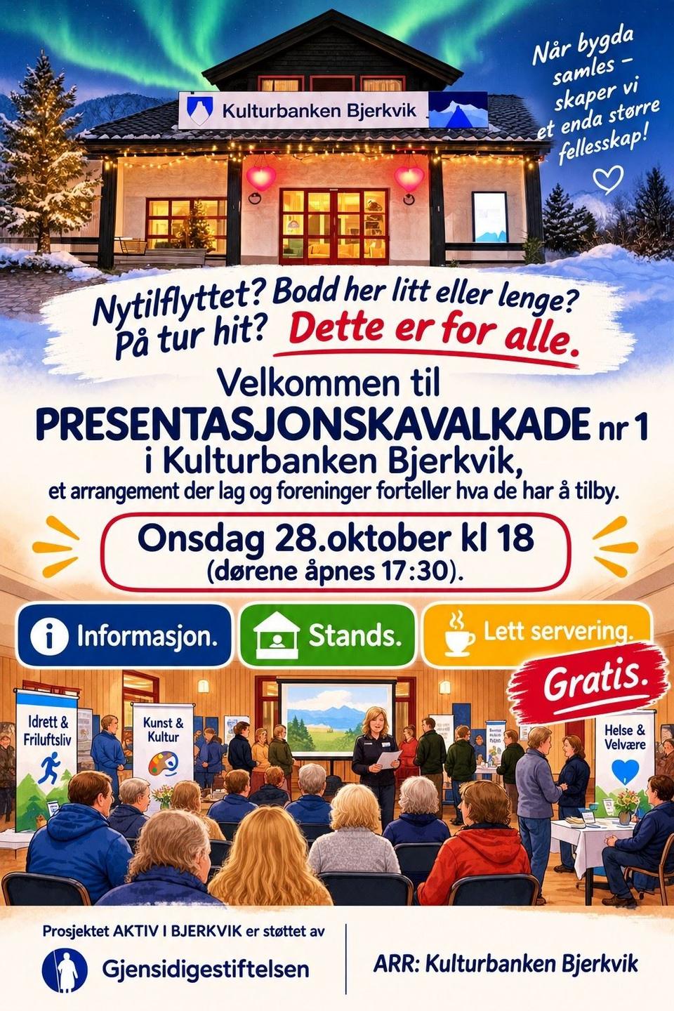 Presentation of activities