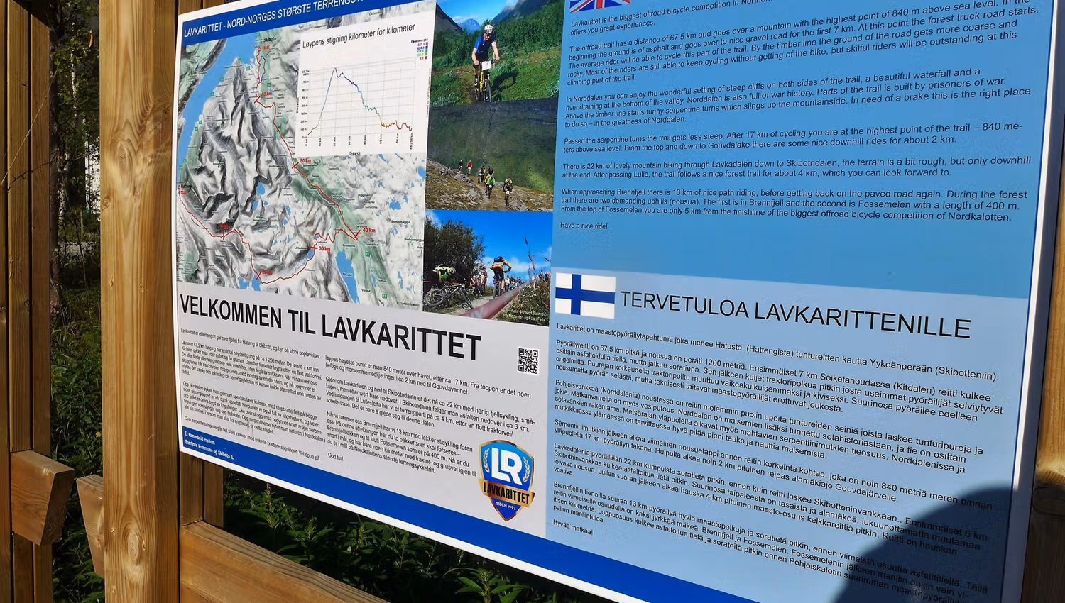Startsted med rute beskrivelse