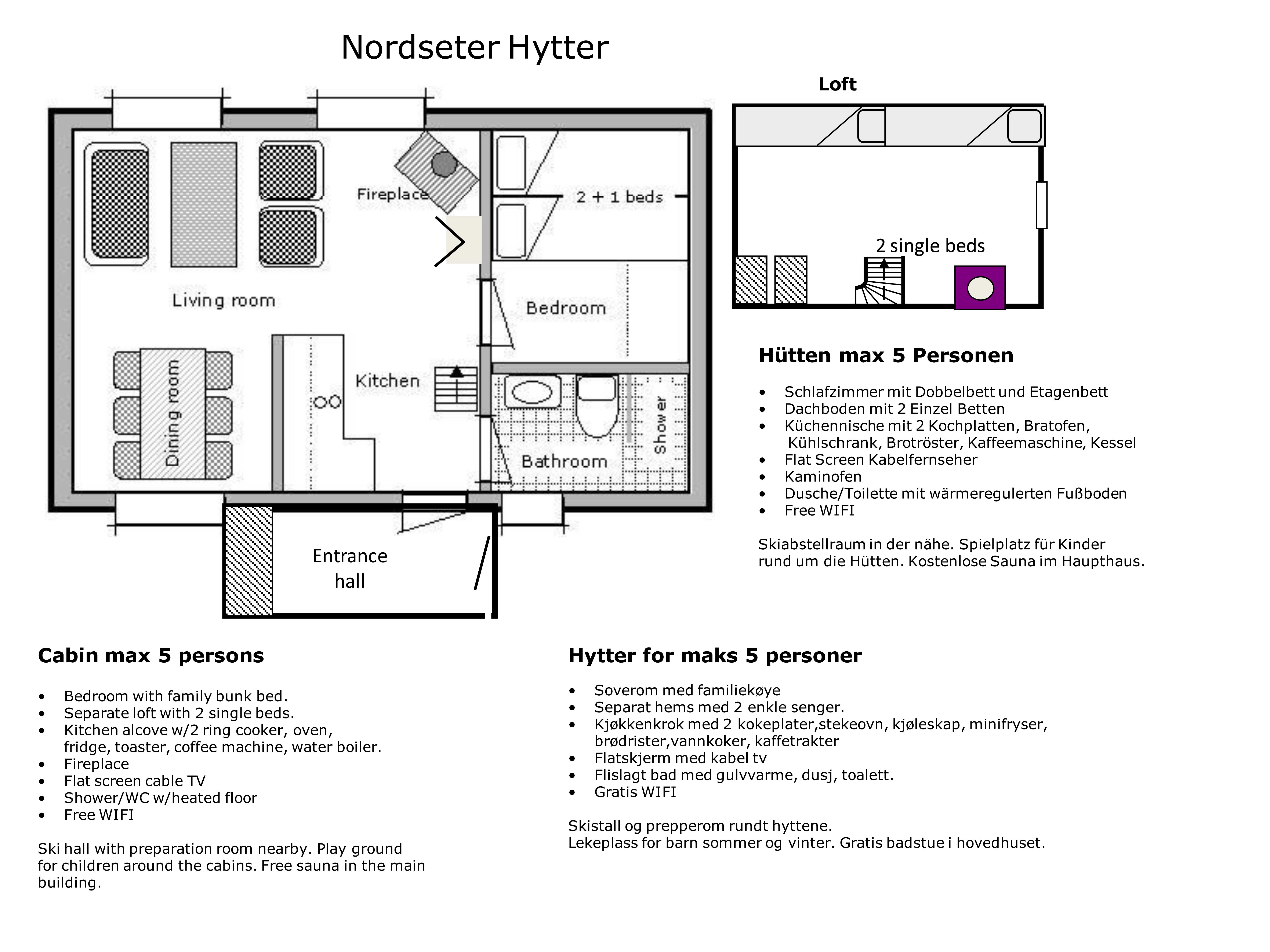 Nordseter Hytter 