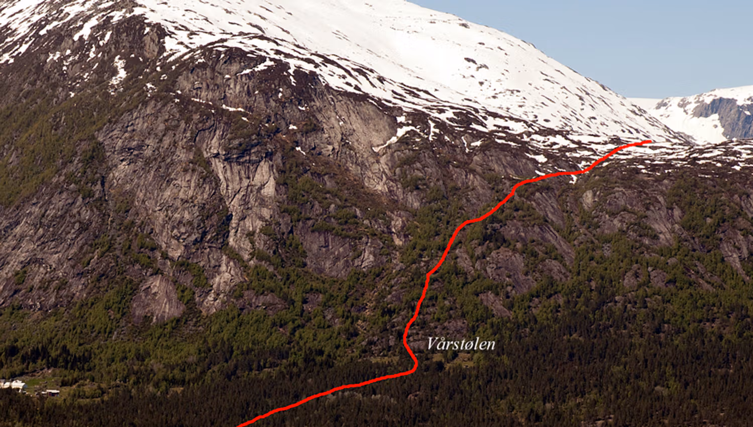 Gjerde, Jostedal