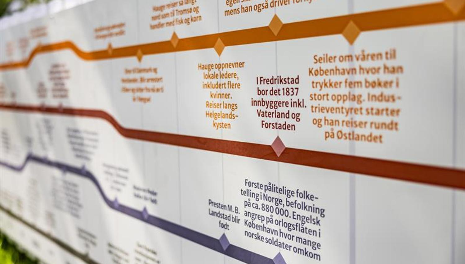 Skilt tidsperiode