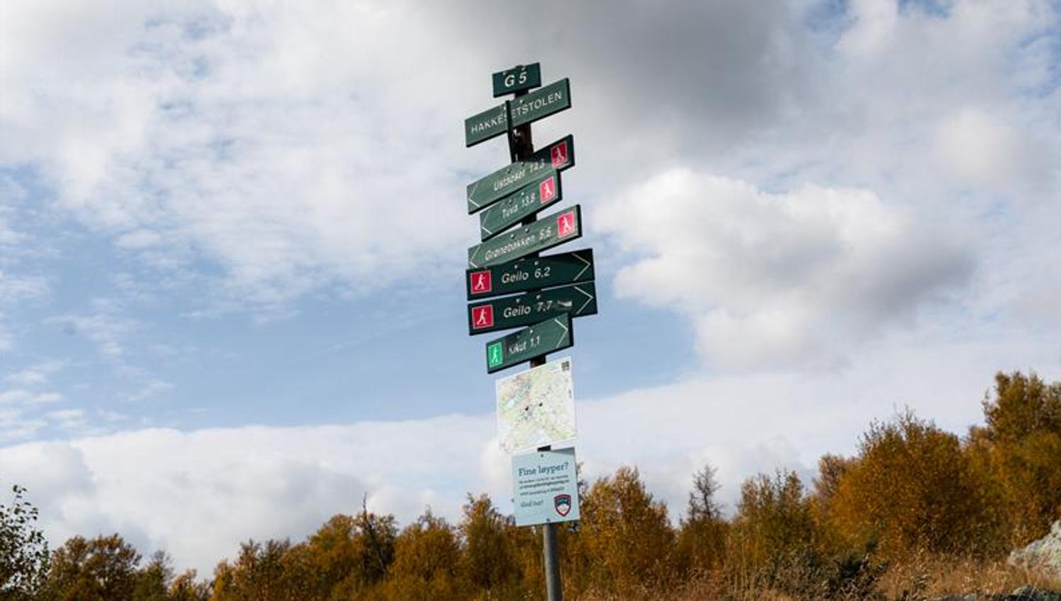 Tour sign showing different directions