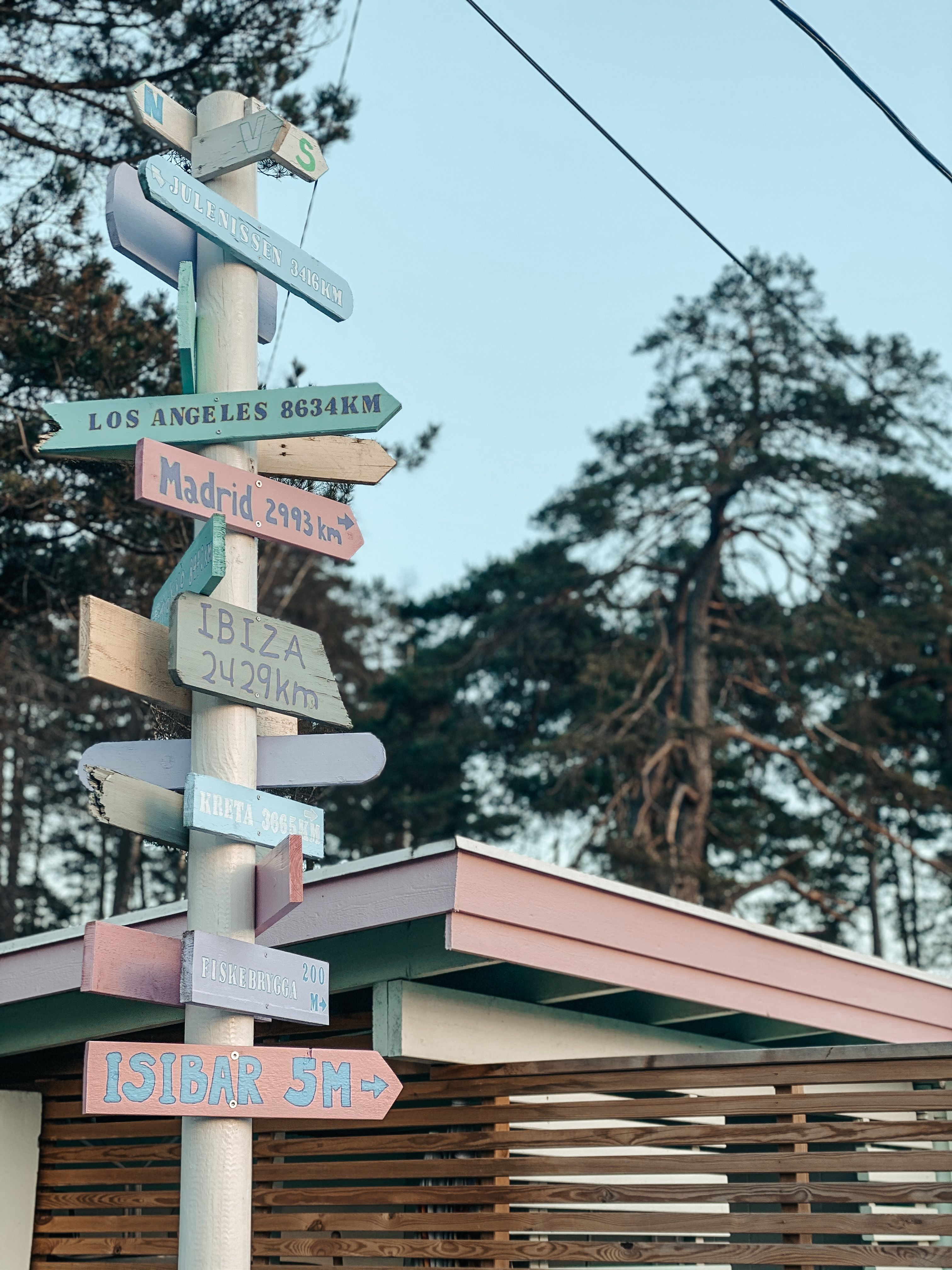 Photo. Signs painted in pastell shades