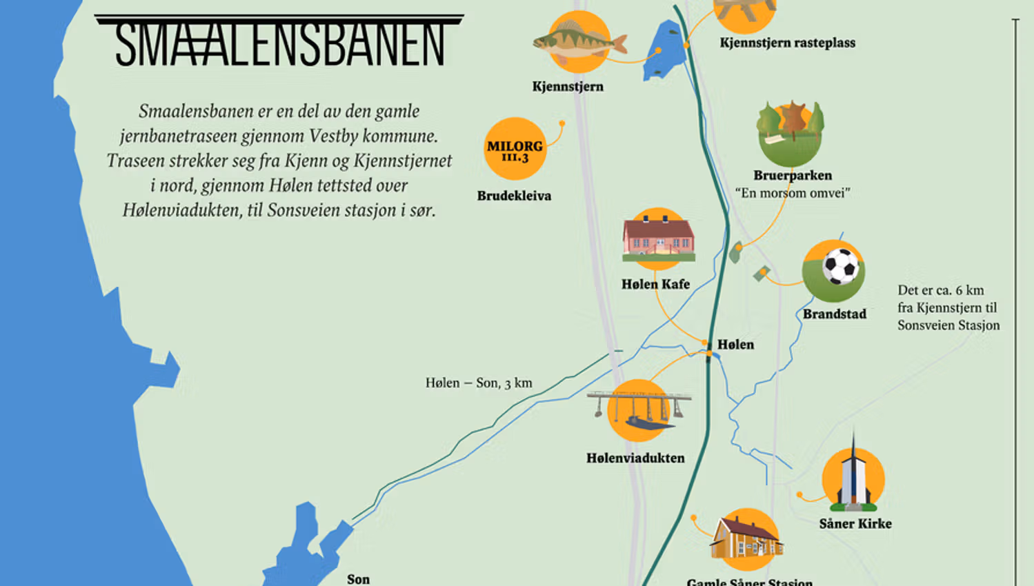 Oversiktskart Smaalensbanen