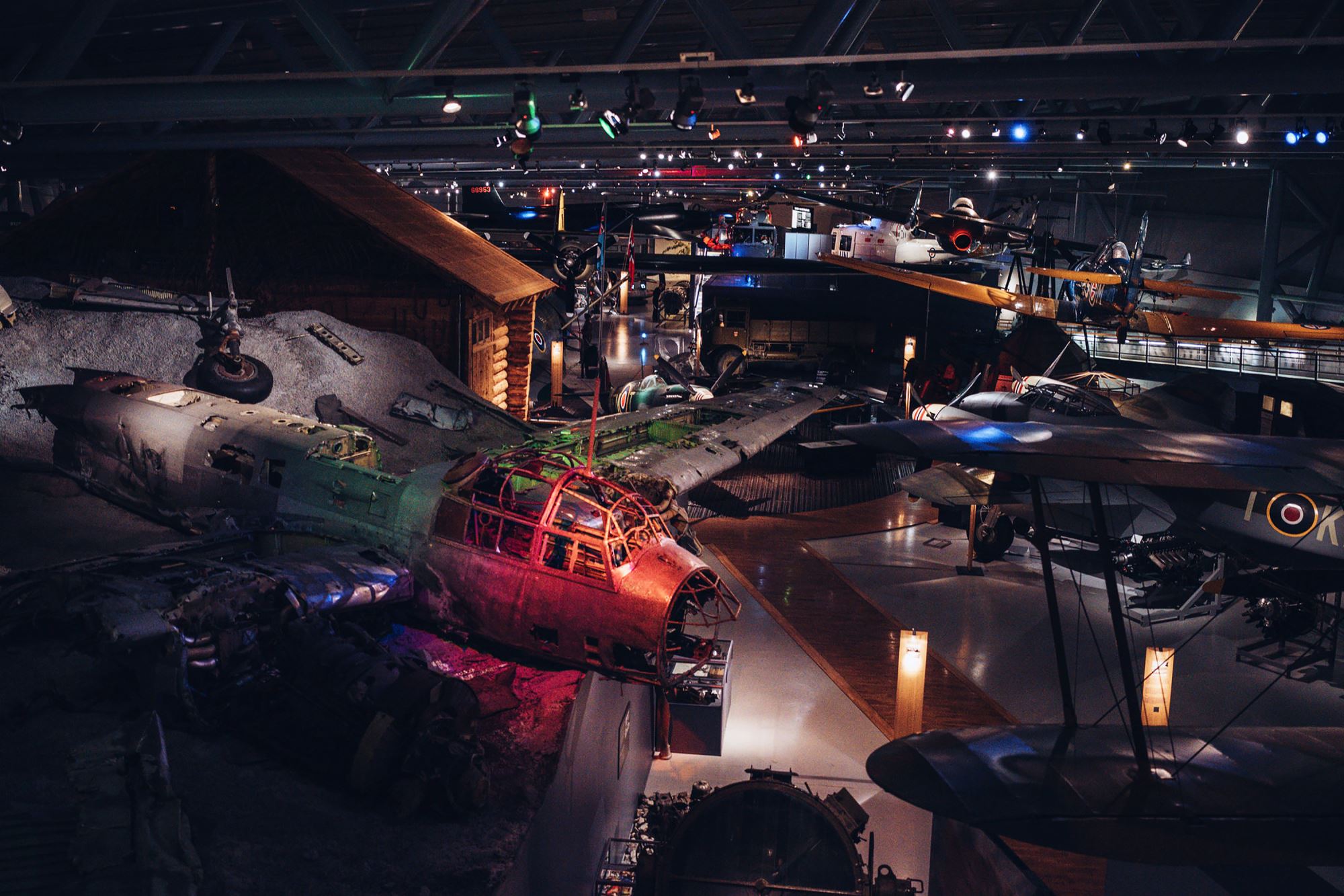 Norwegian Aviation Museum