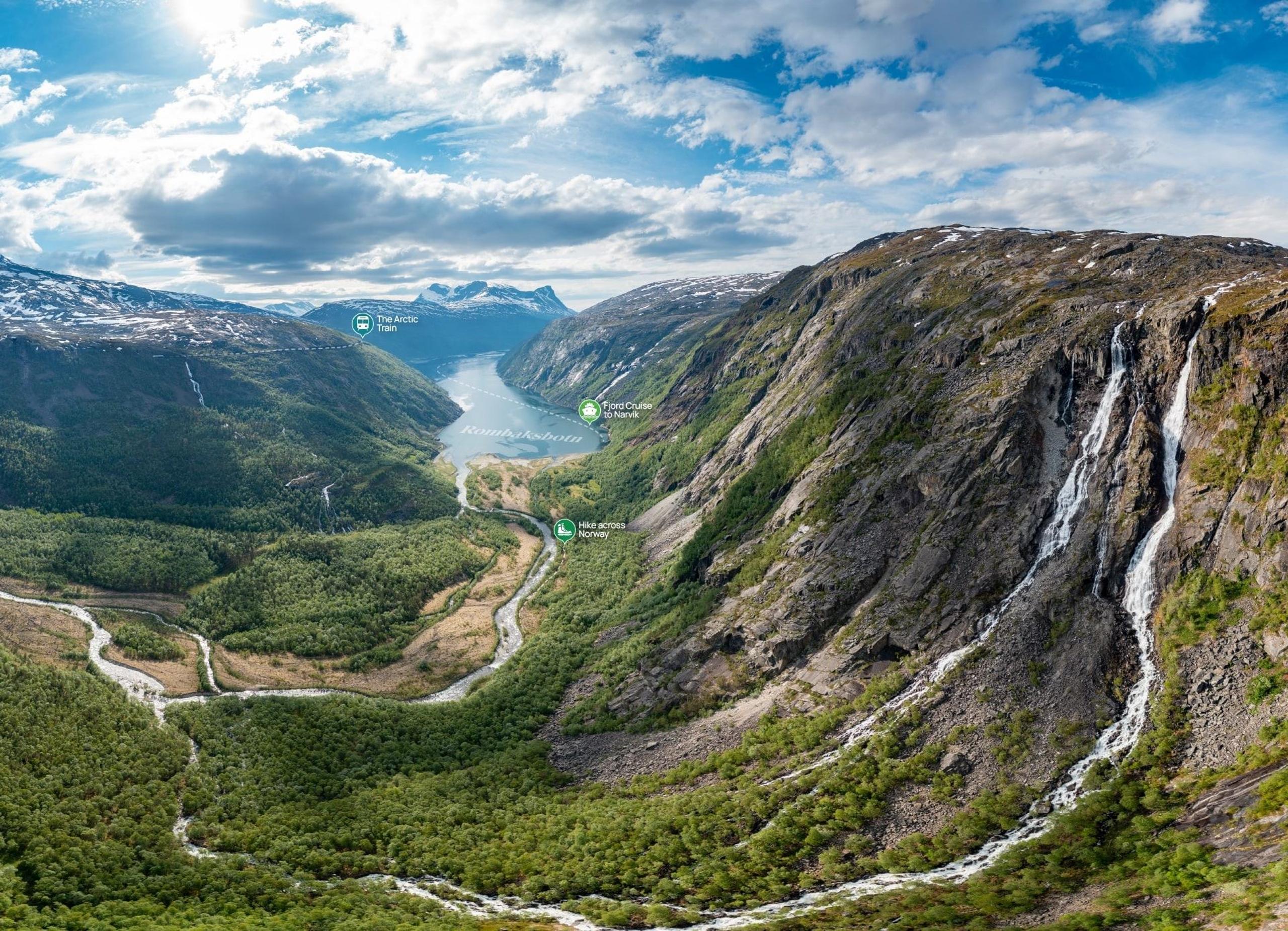 Gå Norge på tvers langs Rallarveien