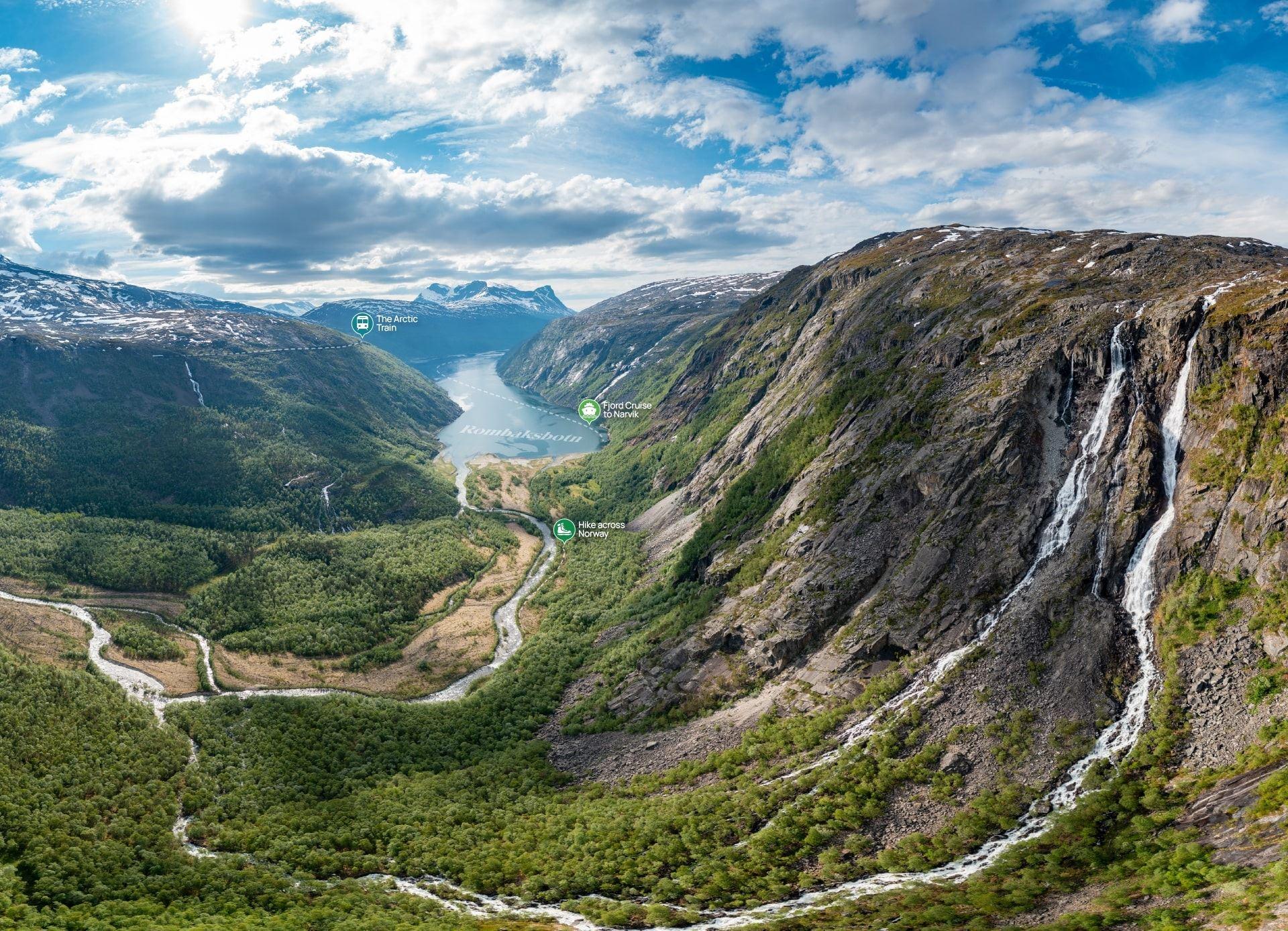 Gå Norge på tvers langs Rallarveien