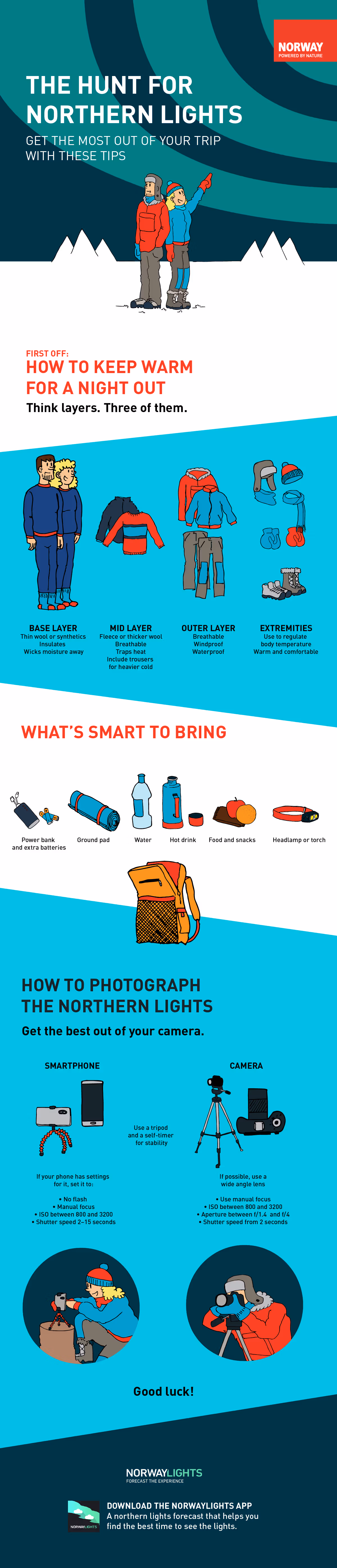 Tips and tricks for how to dress and what to pack when going on a northern lights hunt