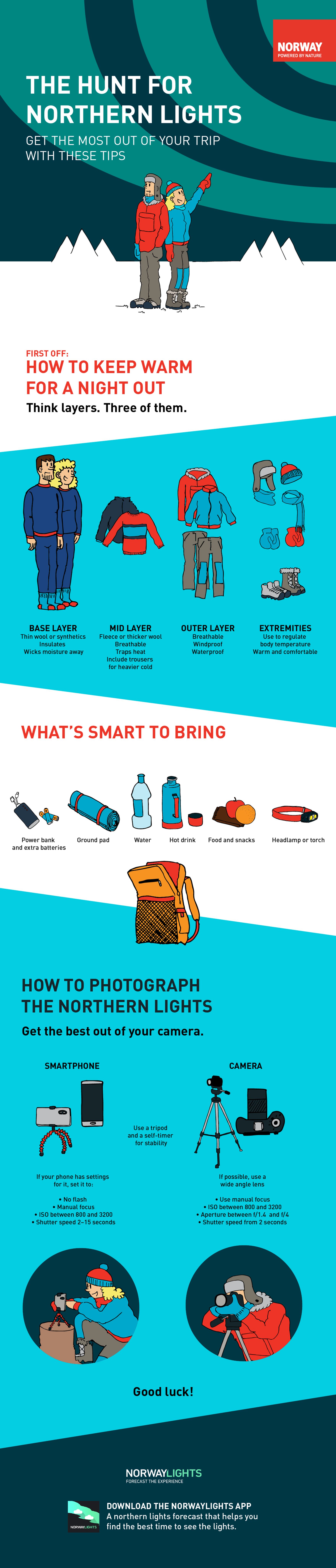 Tips and tricks for how to dress and what to pack when going on a northern lights hunt